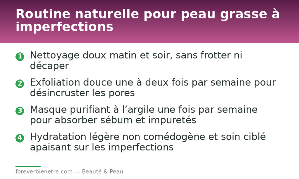 Routine naturelle pour peau grasse à imperfections