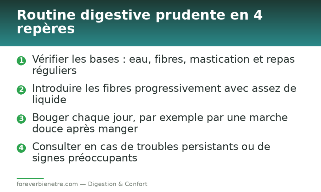 Routine digestive prudente en 4 repères