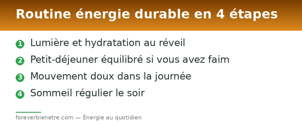 Routine énergie durable en 4 étapes
