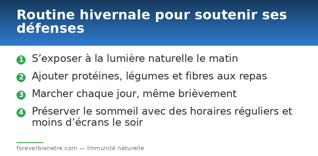 Routine hivernale pour soutenir ses défenses