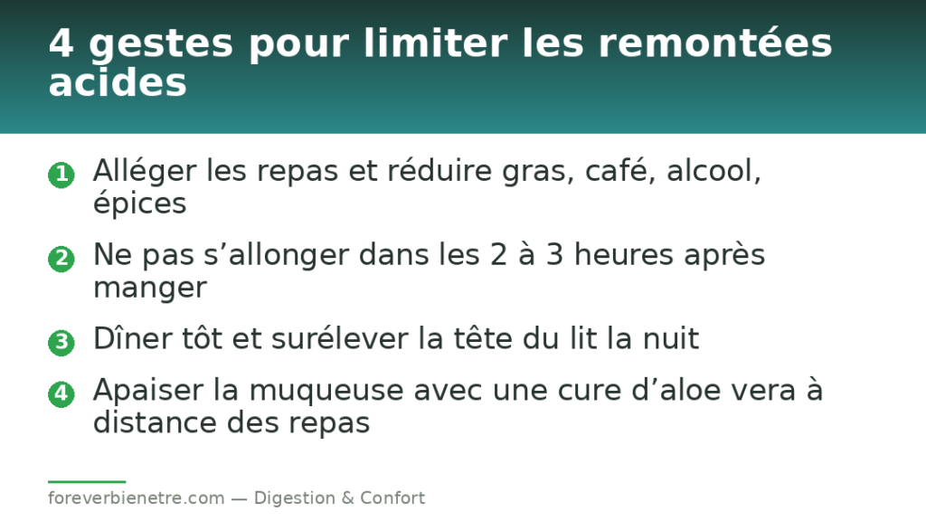 4 gestes pour limiter les remontées acides