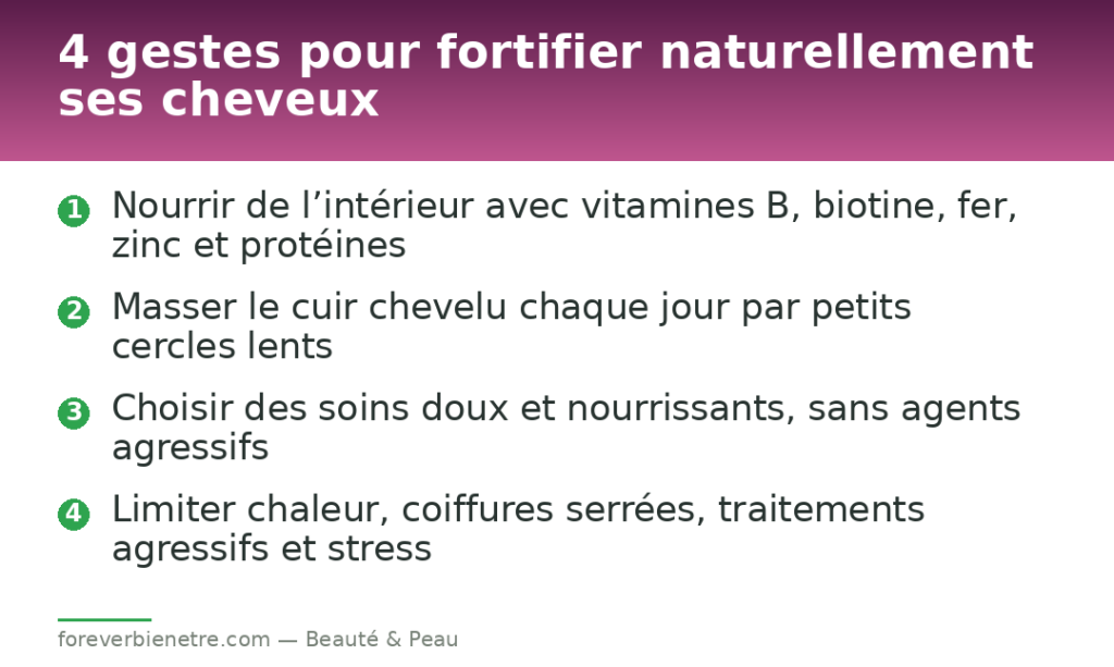 4 gestes pour fortifier naturellement ses cheveux