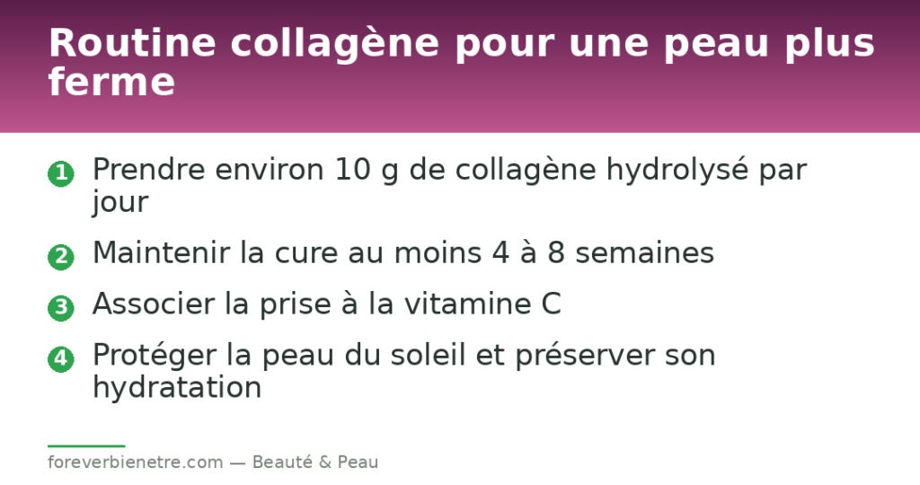 Routine collagène pour une peau plus ferme