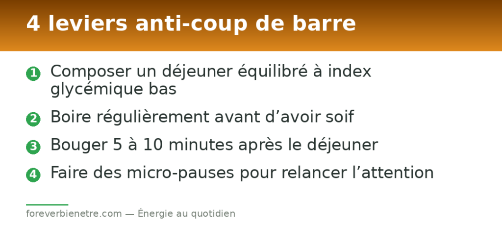 4 leviers anti-coup de barre
