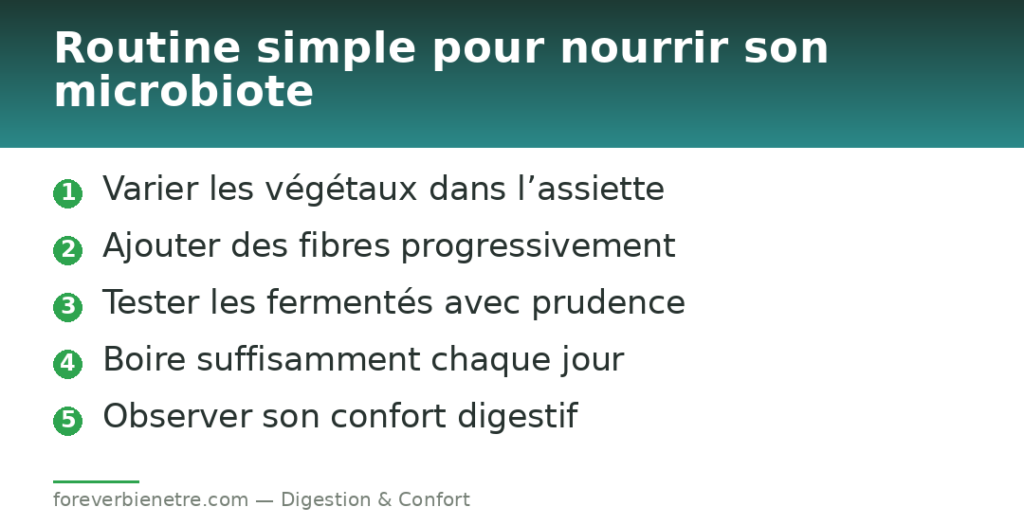 Routine simple pour nourrir son microbiote