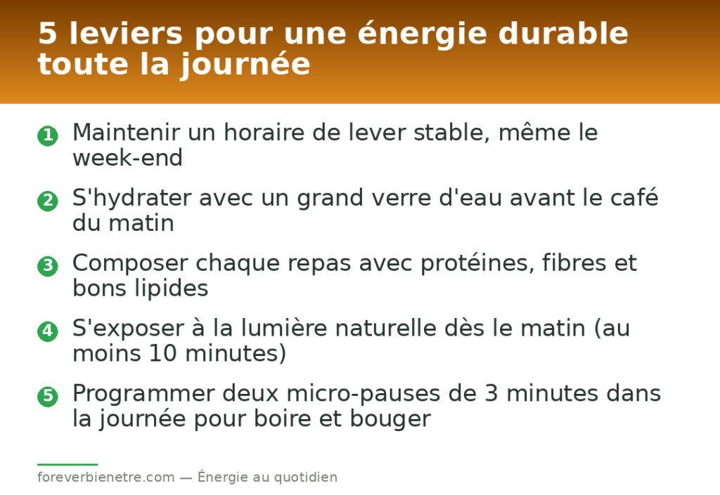 5 leviers pour une énergie durable toute la journée
