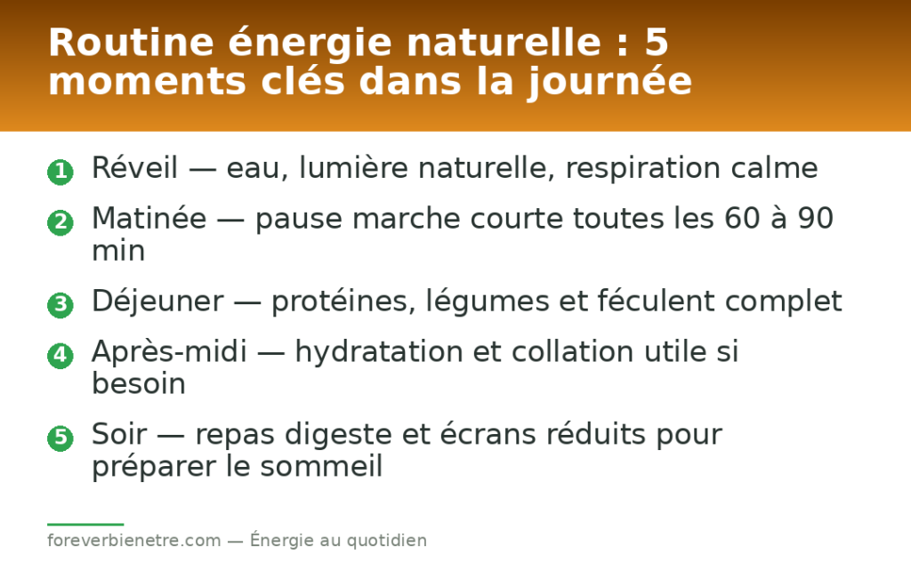 Routine énergie naturelle : 5 moments clés dans la journée