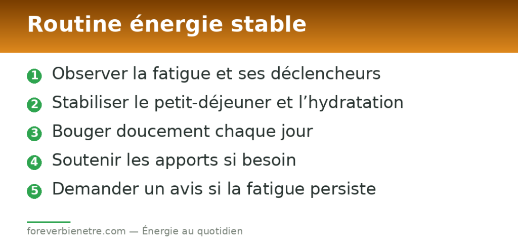 Routine énergie stable