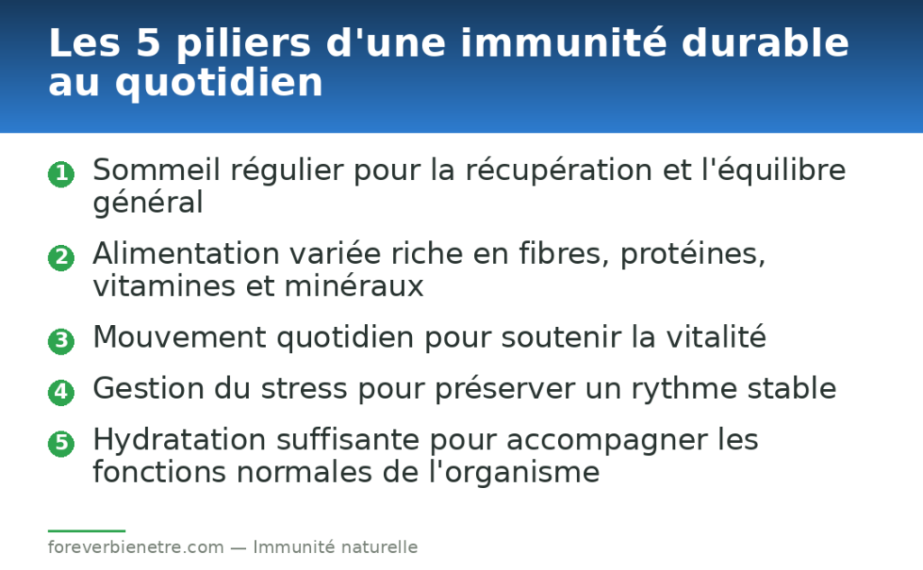 Les 5 piliers d'une immunité durable au quotidien