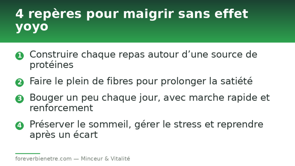 4 repères pour maigrir sans effet yoyo