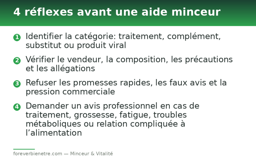 4 réflexes avant une aide minceur
