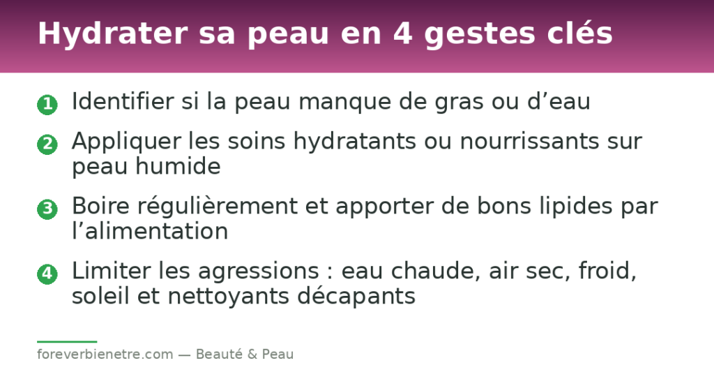 Hydrater sa peau en 4 gestes clés