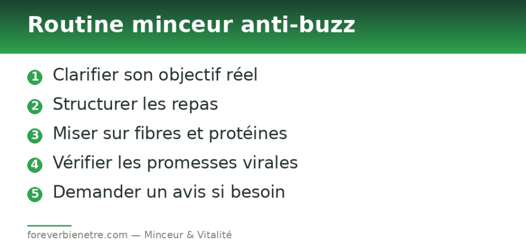 Routine minceur anti-buzz