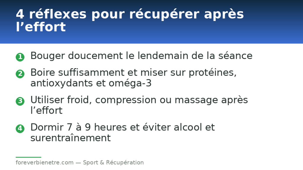 4 réflexes pour récupérer après l’effort