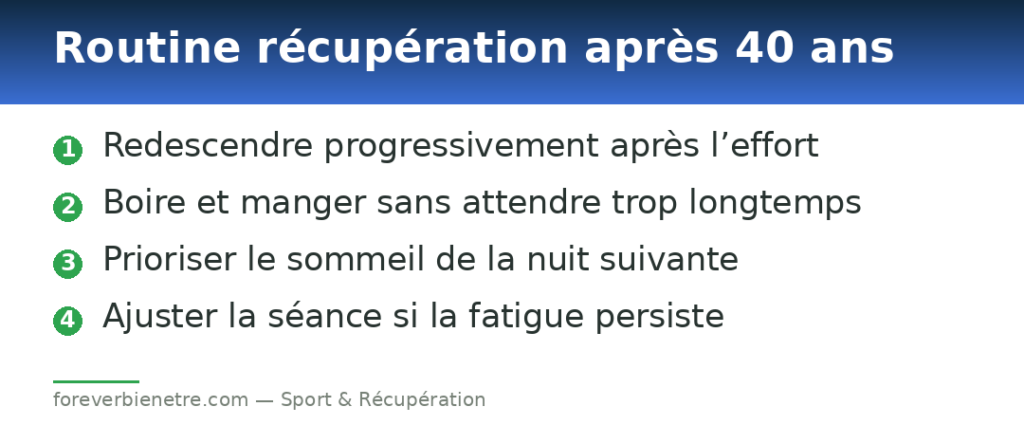 Routine récupération après 40 ans