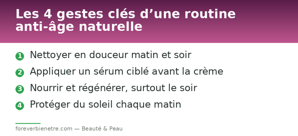 Les 4 gestes clés d’une routine anti-âge naturelle