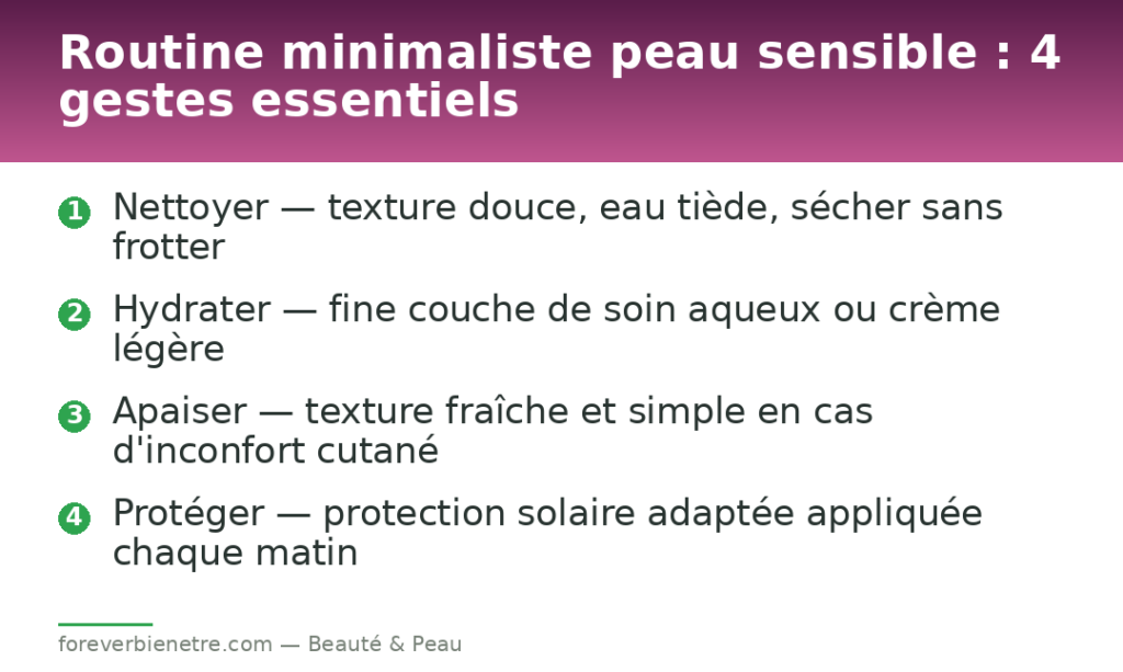 Routine minimaliste peau sensible : 4 gestes essentiels