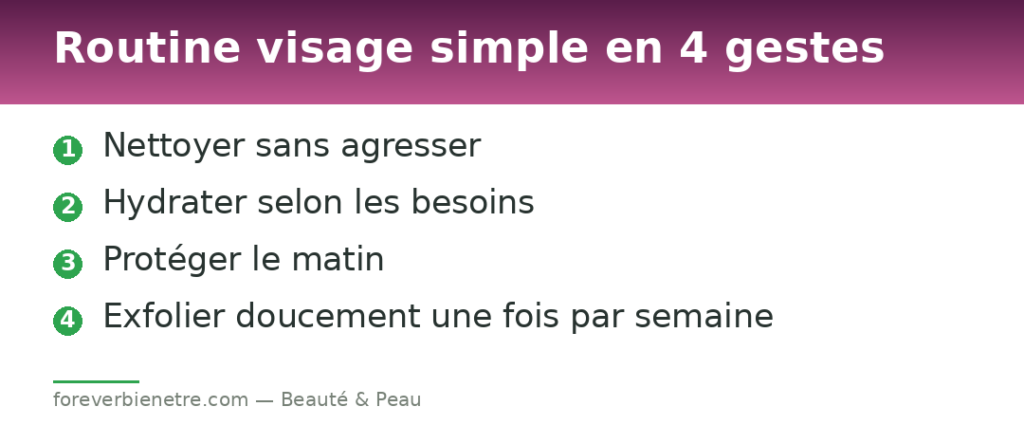 Routine visage simple en 4 gestes
