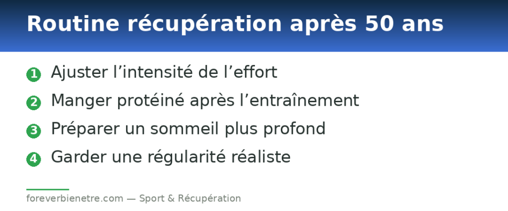 Routine récupération après 50 ans
