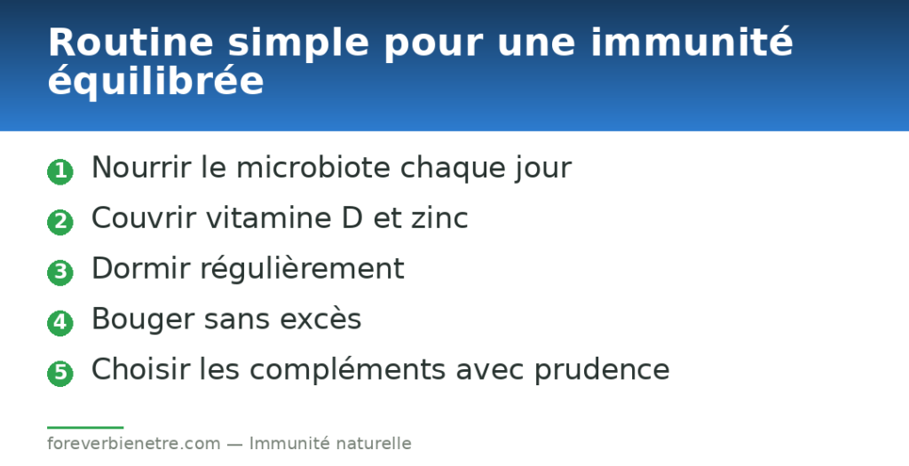 Routine simple pour une immunité équilibrée