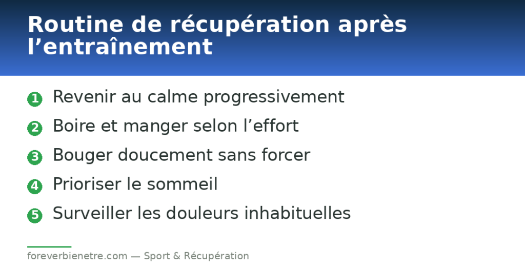 Routine de récupération après l’entraînement
