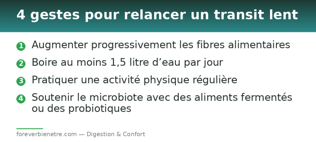4 gestes pour relancer un transit lent