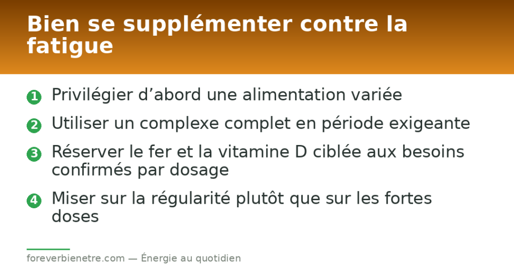 Bien se supplémenter contre la fatigue